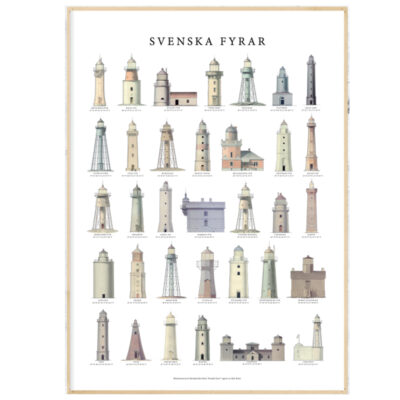 Poster - Svenska Fyrar, 50x70cm